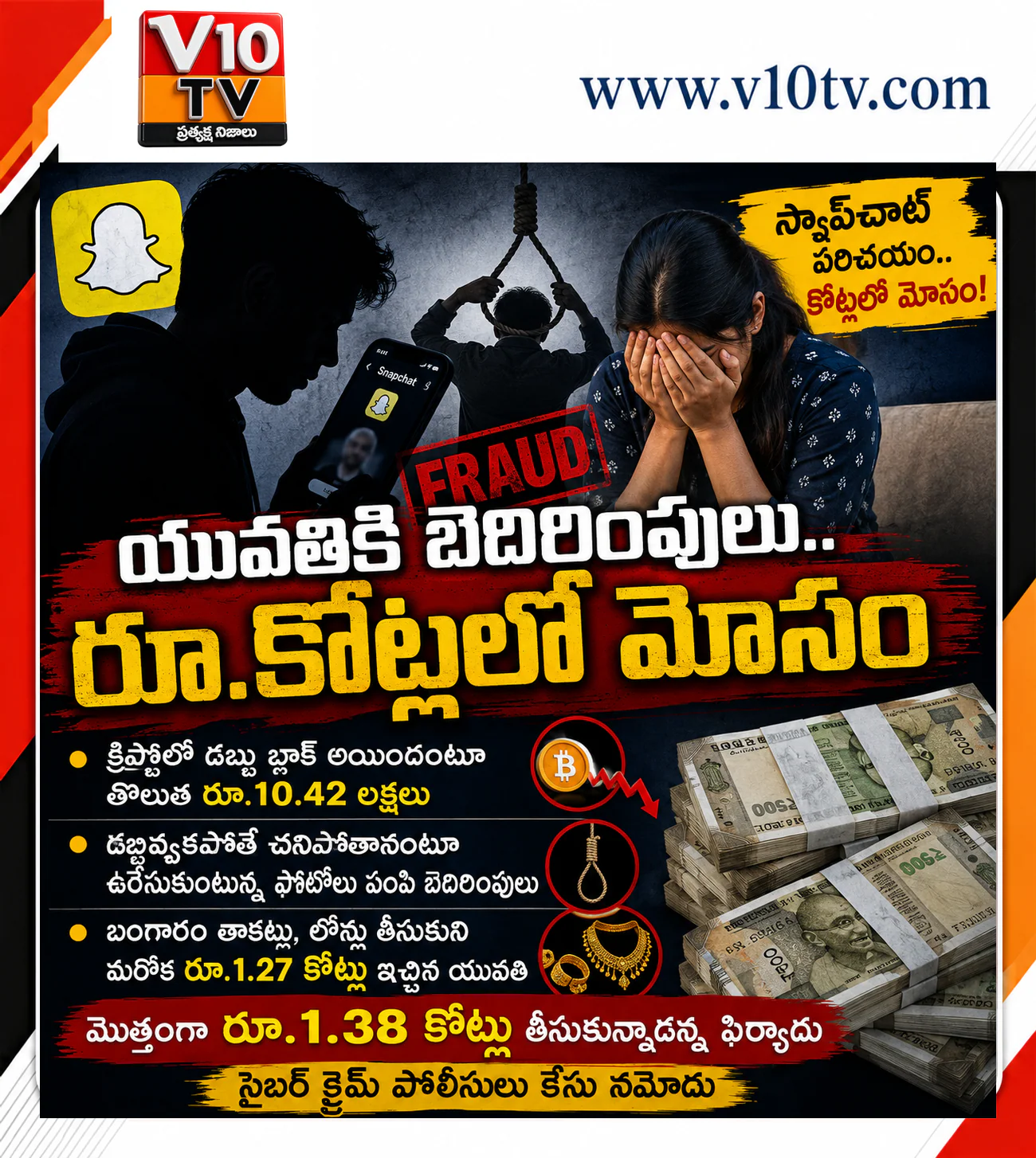 చనిపోతానంటూ బెదిరింపులు.. యువతి నుంచి రూ.1.38 కోట్లు! — చిత్రం 1