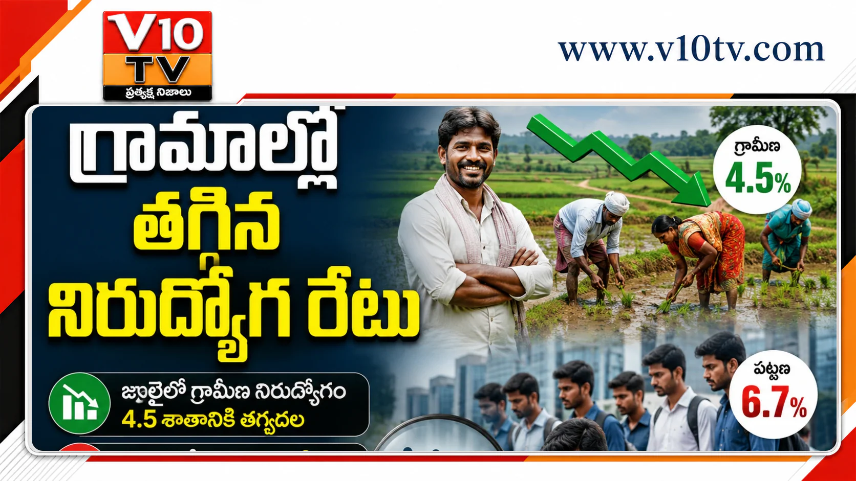 గ్రామాల్లో తగ్గిన నిరుద్యోగ రేటు — చిత్రం 1