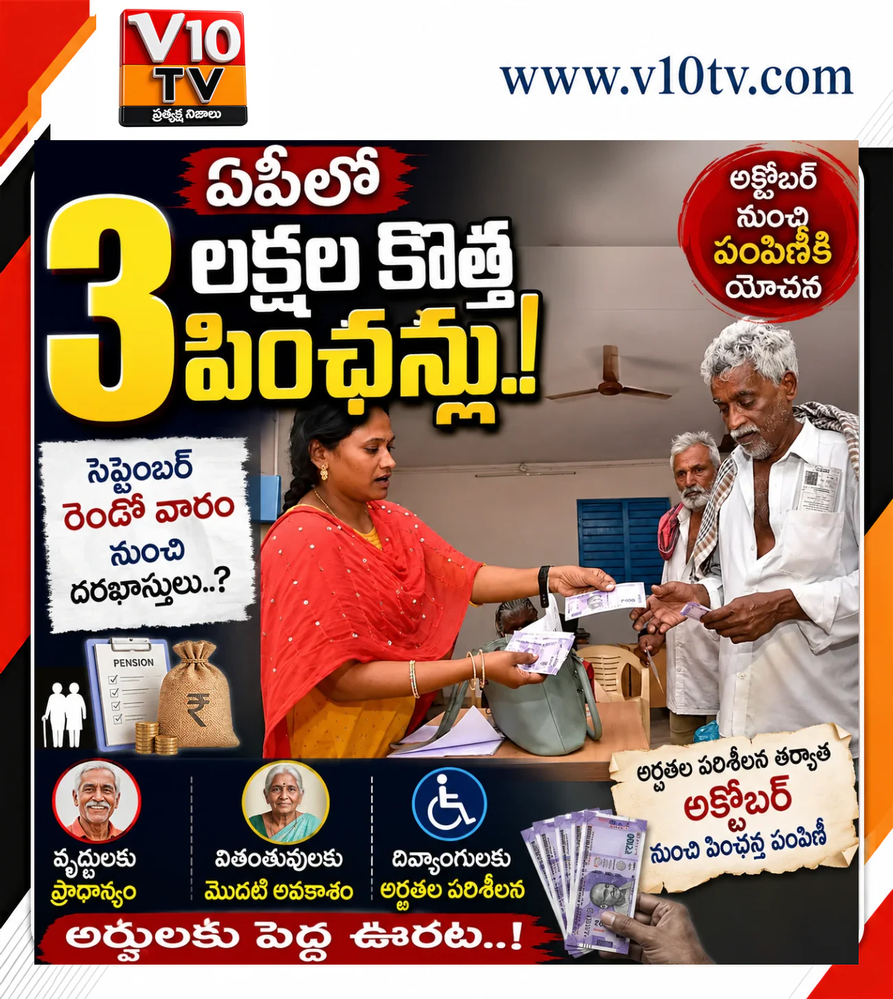 ఏపీలో 3 లక్షల కొత్త పింఛన్లకు కసరత్తు — చిత్రం 1