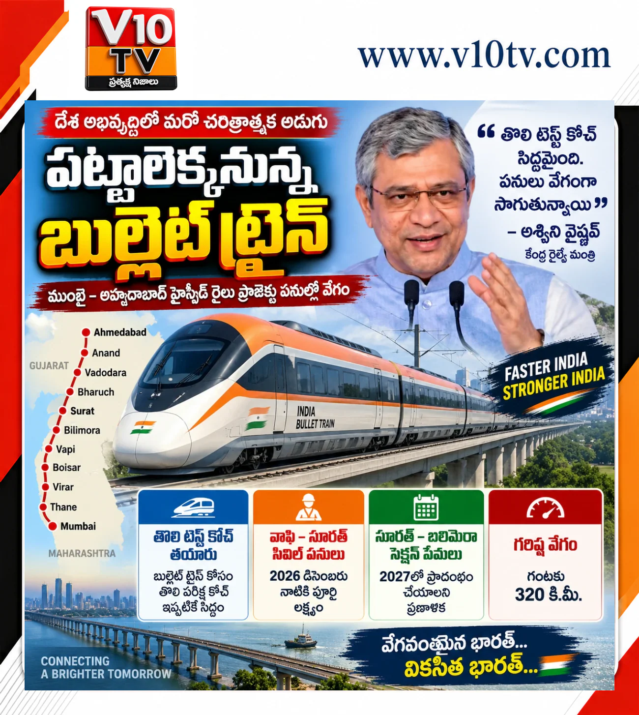 పట్టాలెక్కనున్న దేశ తొలి బుల్లెట్ ట్రైన్ — చిత్రం 1