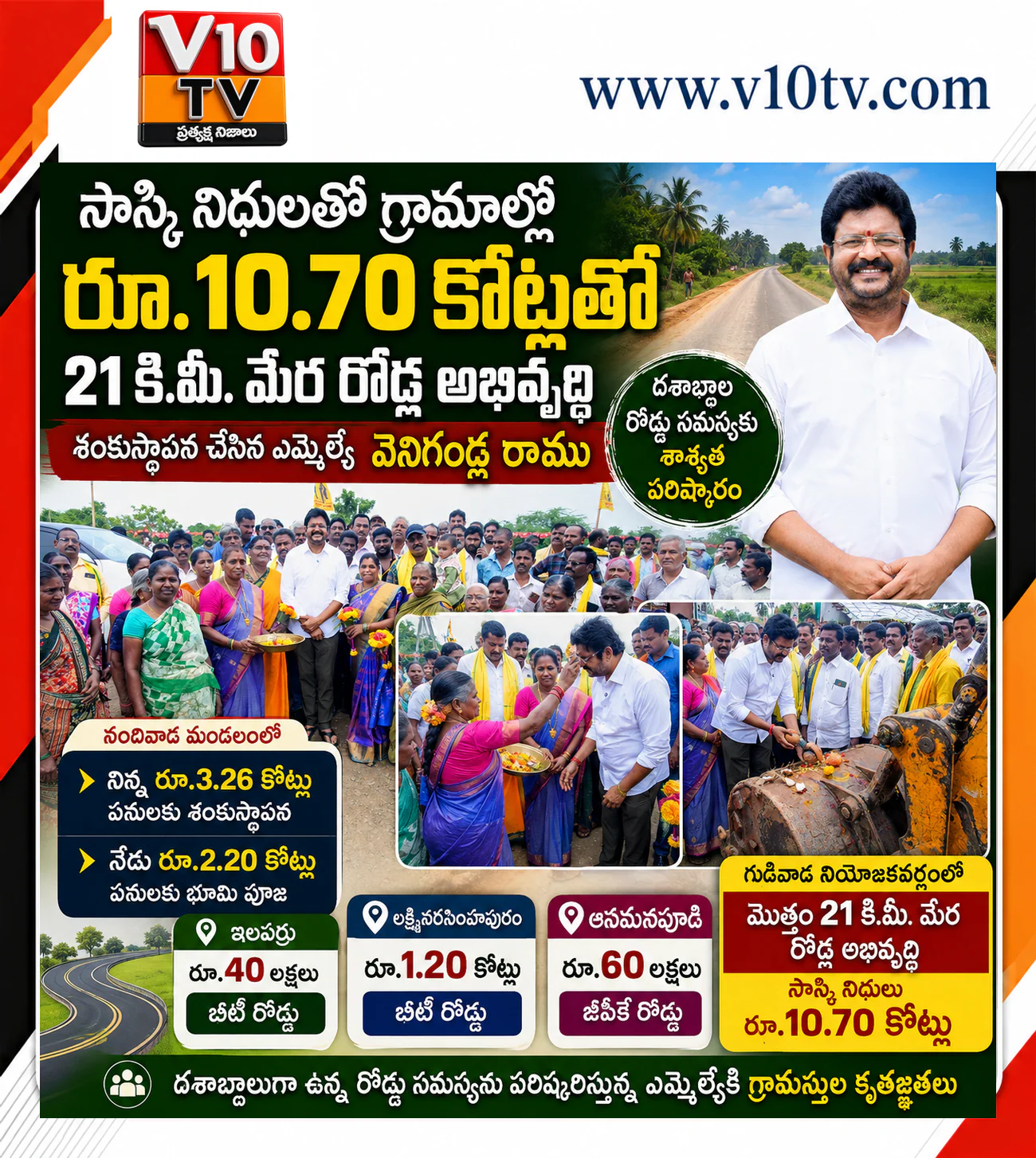 గ్రామాల రోడ్లకు రూ.10.70 కోట్లతో కొత్త రూపు — చిత్రం 1
