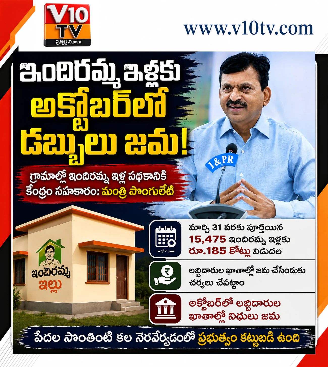 ఇందిరమ్మ ఇళ్లకు అక్టోబర్లో నిధుల జమ — చిత్రం 1