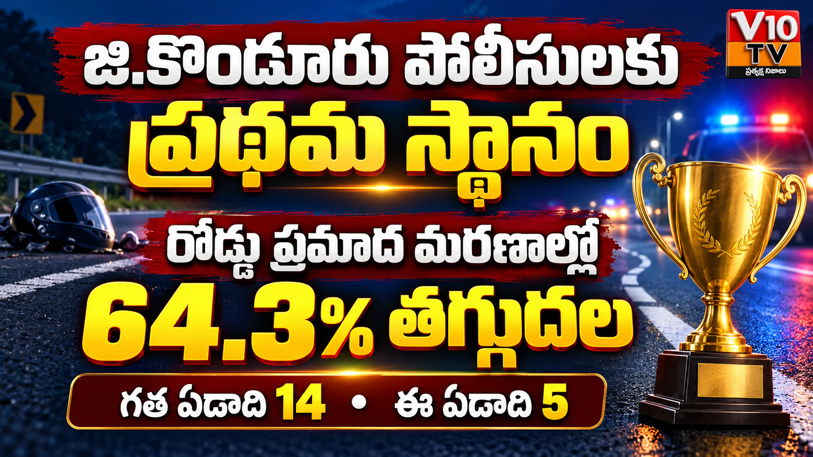 రోడ్డు ప్రమాద మరణాల తగ్గింపులో జి.కొండూరు ఠాణా ప్రథమం — చిత్రం 1